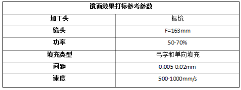 激光打标机